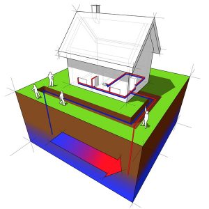 animated diagram of geothermal system under home