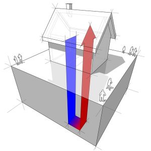 diagram-showing-geothermal-system-direction