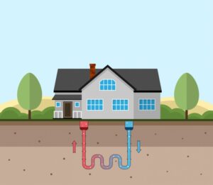illustration-of-geothermal-heating-and-cooling-system-under-a-house
